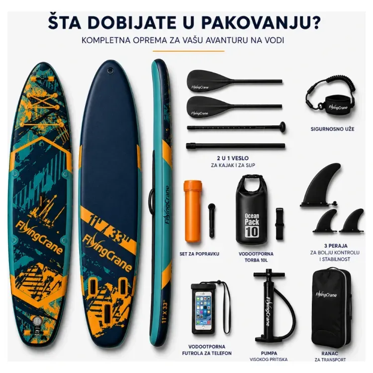 Slika 7