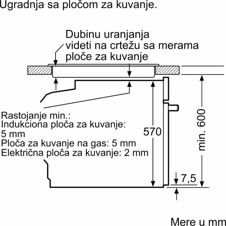 Slika 9