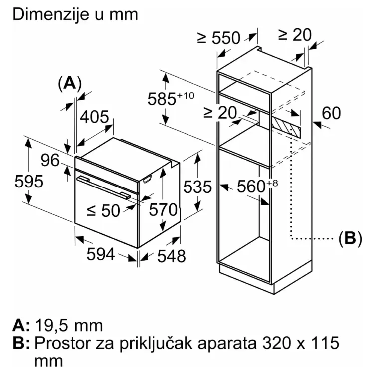 Slika 10