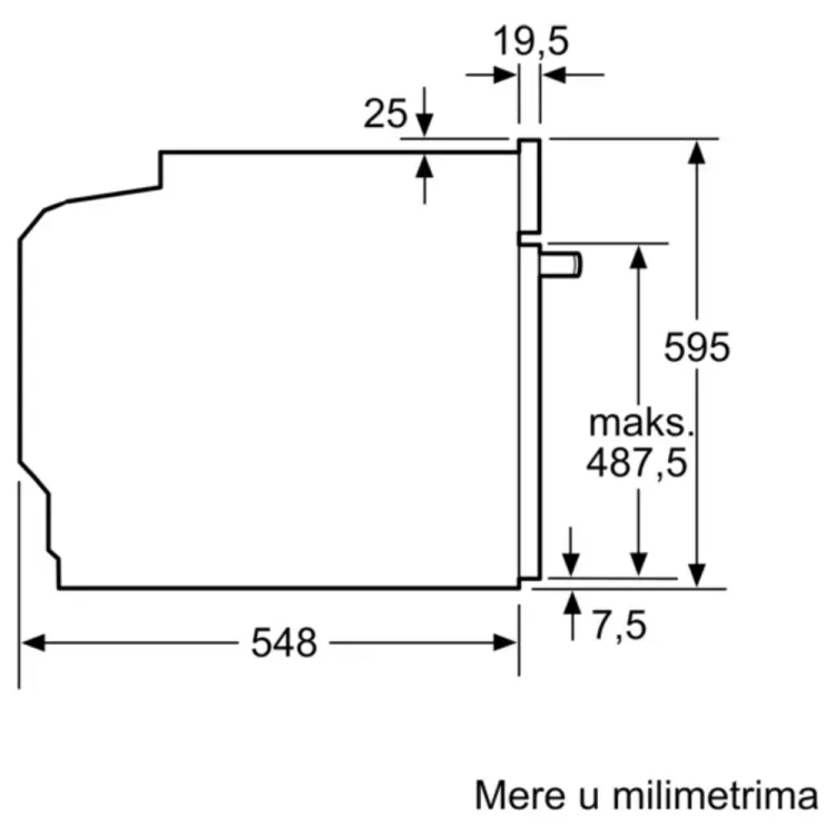 Slika 8