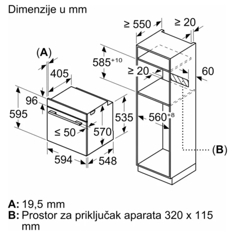 Slika 9